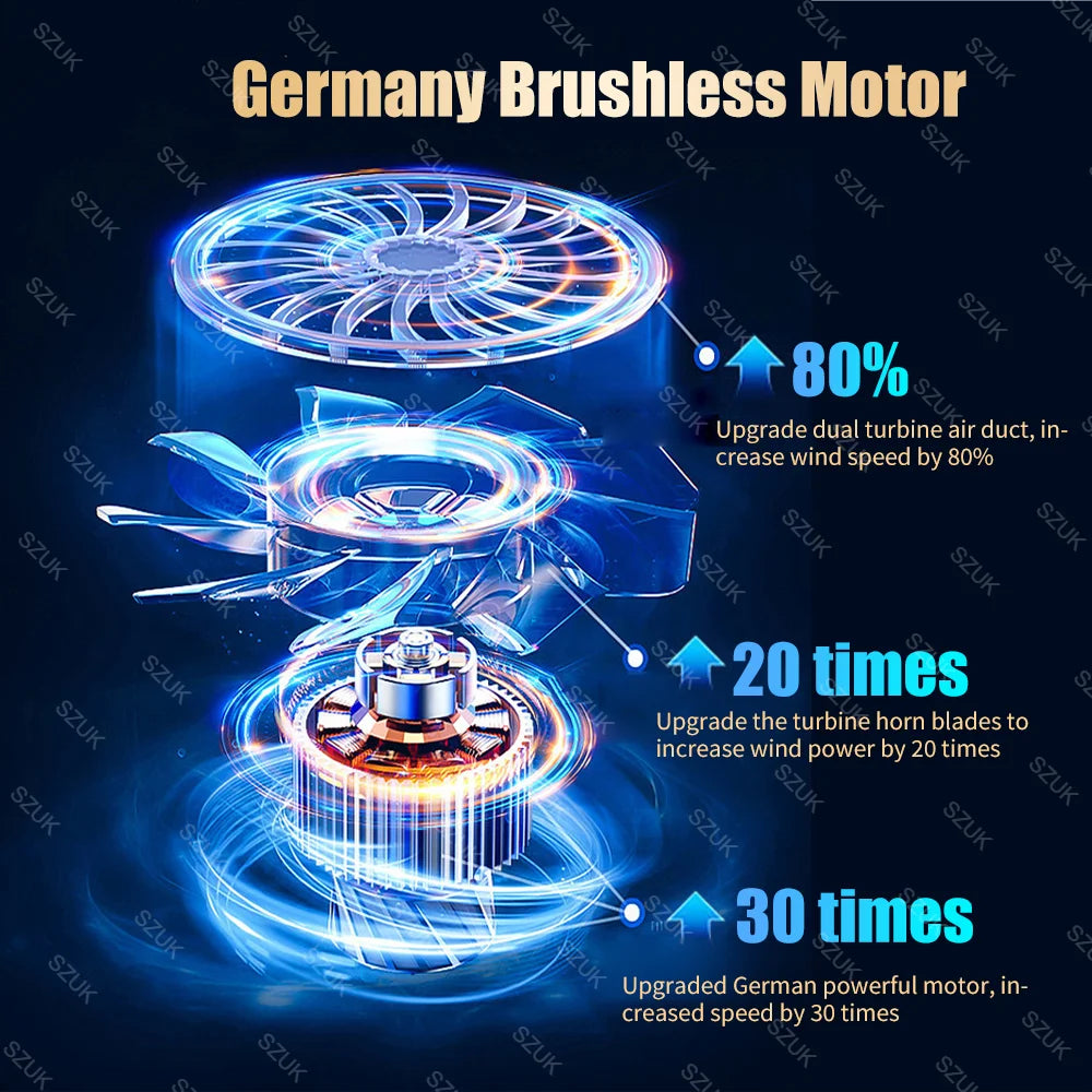 Portable Cordless Car Vacuum Cleaner | Handheld Mini Vacuum for Car, Home $ Office