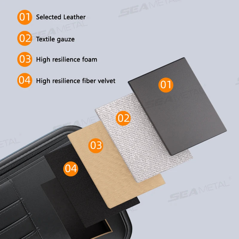 Car Sun Visor Storage Box Interior Auto Sunglasses Case Cards Holder Multi-Functional Car Sunshade Plate Organizer Bag